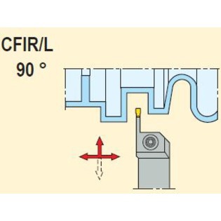 Cfir/l seco